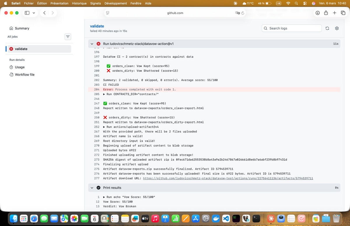 DataVow GitHub Action CI